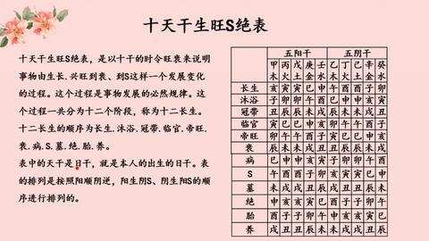 八字合婚：夫妻双方八字合婚亥卯未三合好吗（夫妻双方八字合婚亥卯未三合好吗）