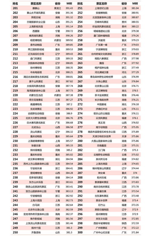 感情运势：双鱼女五月运势感情（双鱼女五月份运势2021年）