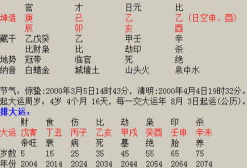 八字合婚：合婚八字怎么看合不合癸水乙木（癸水和乙木姻缘）