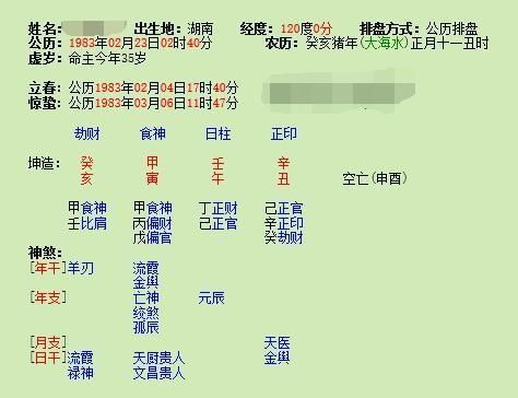 八字合婚：八字合婚姻缘准不准怎么看出来（八字合婚到底可不可信）