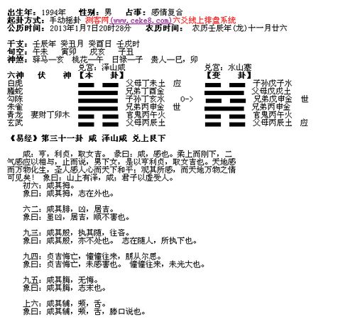 感情运势：上坤下艮预测感情运势（上坤下艮是什么卦?