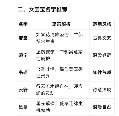 宝宝取名：姓白的蛇宝宝怎么取名（姓白的蛇宝宝怎么取名字）