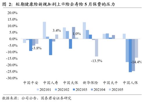 感情运势：唐绮阳感情运势5月（唐绮阳2021年5月运势视频）