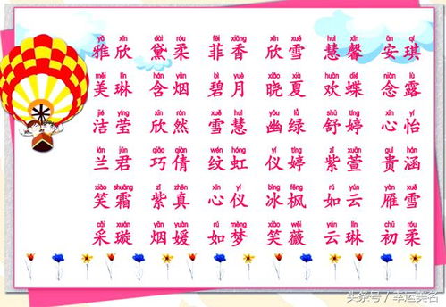 宝宝取名：李姓龙宝宝怎么取名好听（李姓龙宝宝怎么取名好听男孩）