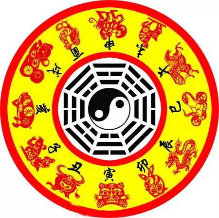 今日运势：生肖乙巳蛇今日运势（己巳蛇2020运势）