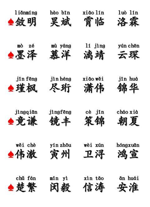 宝宝取名：兔年姓秦宝宝取名怎么取（秦姓宝宝起名）