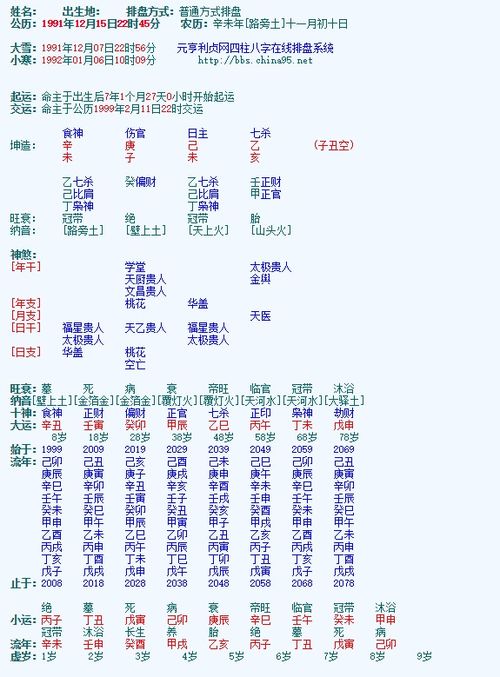 八字合婚：合婚红纸写的生辰八字可以烧掉吗（红纸上写生辰八字）