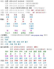 八字合婚：生辰八字合婚怎么写祝福语简短（八字合婚顺口溜）