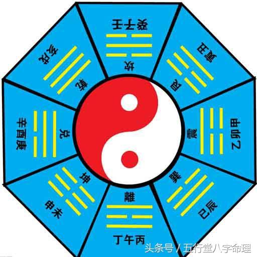 八字合婚：八字命理合婚好不好怎么看（八字合婚最主要看哪几方面）