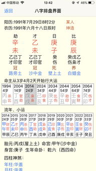 八字合婚：八字合婚用神不一样配对（八字合婚用神不一样配对怎么办）