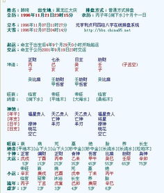 八字合婚：八字合婚一般般会怎么样（八字合婚好不好）