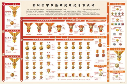 八字合婚：八字合婚日支和时支六合（合婚日支相合）