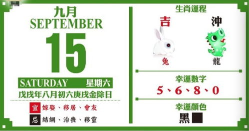 今日运势：星星说今日星座运势（今日、星星座运势查询）