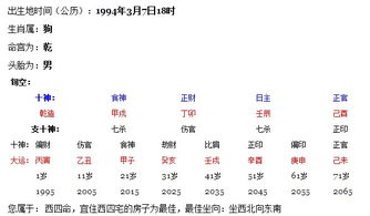 八字合婚：合婚看两人八字好不好呢（合婚怎么看八字）