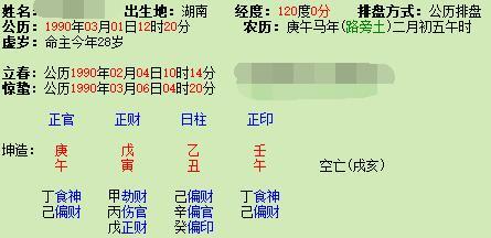 八字合婚：两个人看八字合不合婚配（看两人八字是否合适）