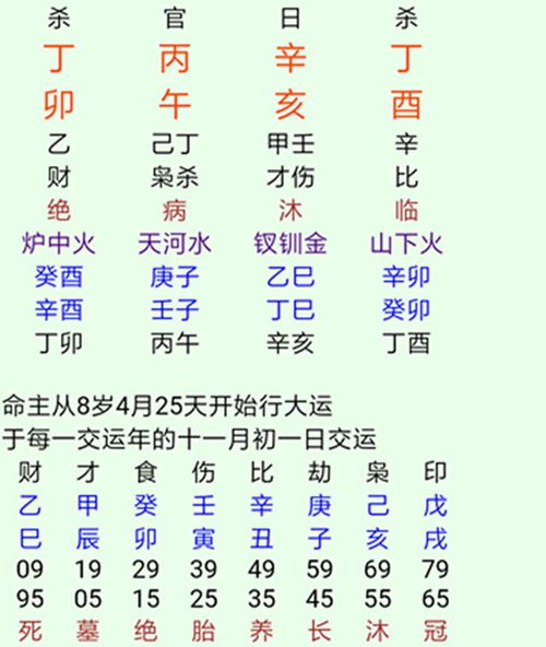 八字合婚：八字合婚的具体步骤和注意事项（八字合婚实例详解300例）