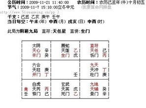 八字合婚：奇门遁甲八字合婚第一讲（奇门合八字看婚姻哪个准）