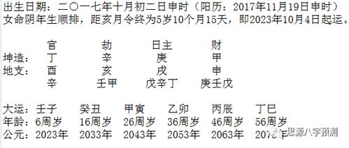 八字合婚：八字合婚申酉戌三会金局（八字申酉戌三会金局的人）