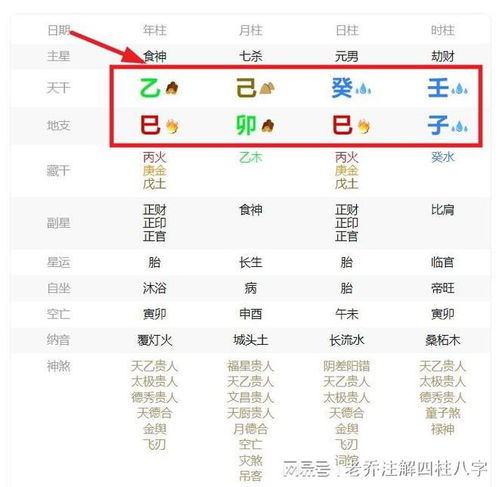 八字合婚：八字合婚算一下要多少钱（八字合婚收费多少）