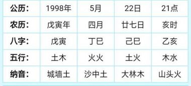 八字合婚：八字合婚加减法怎么算出来的（8字合婚怎么算）