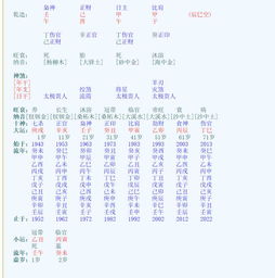 八字合婚：两个人八字缺金可合婚吗（两个命里缺金的人在一起）