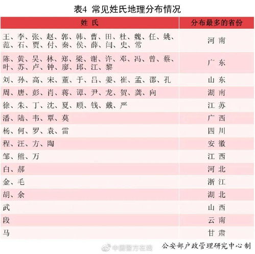 宝宝取名：老公姓舒宝宝取名怎么取（舒姓宝宝起名）