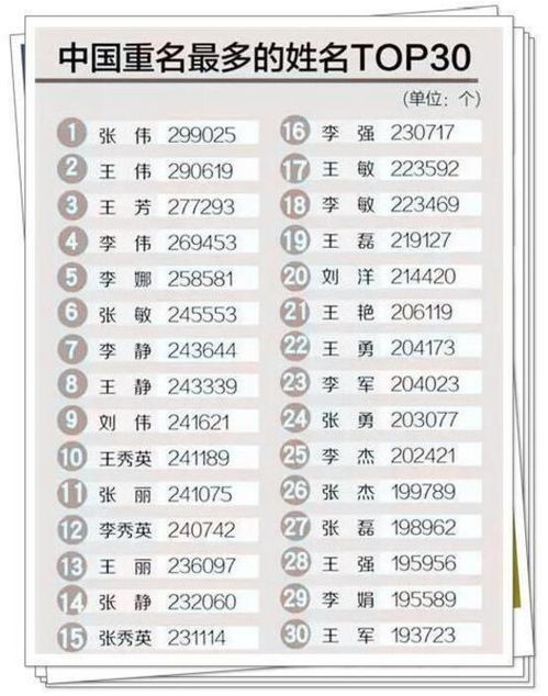 宝宝取名：姜邓怎么给宝宝取名好听（姜怎么取名字好听）