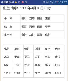 八字合婚：两个人的八字合婚配对好吗（两人八字合不合重要吗）