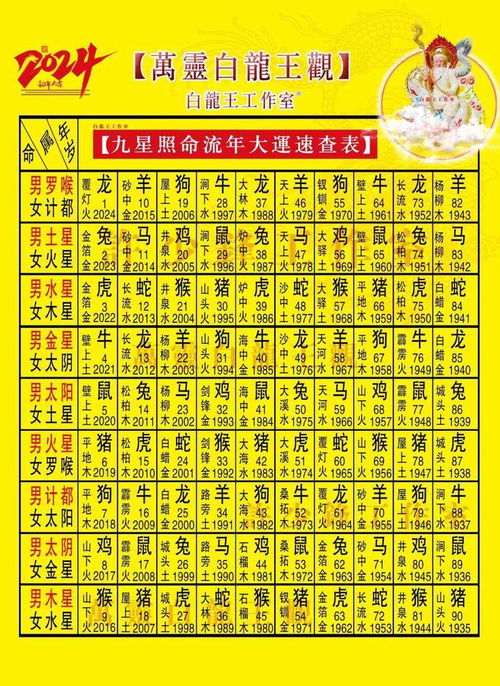 八字合婚：五男两女命八字合不合婚（五俩男命解释）