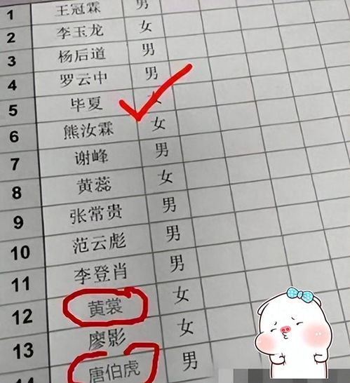 宝宝取名：女宝宝怎么取名爸爸姓唐（唐姓女宝宝起什么名好听）