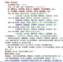 宝宝取名：韦加李怎么给宝宝取名（韦和李可以取什么名字）