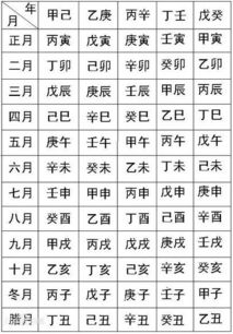 八字合婚：万年历八字合婚准吗（万年历的八字）