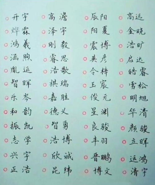 宝宝取名：今年生的鼠宝宝怎么取名（今年的鼠宝宝是不是都这样）