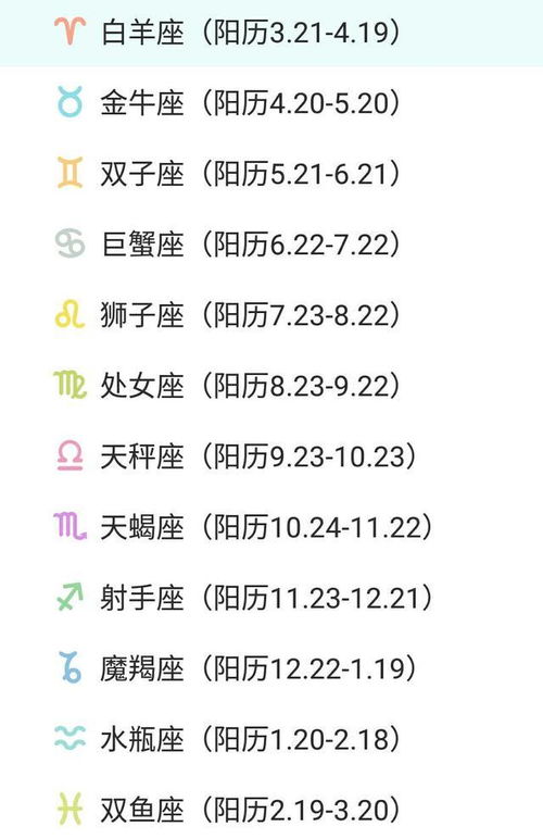 今日运势：双子今日运势朝向图（双子今日运势查询星座屋）