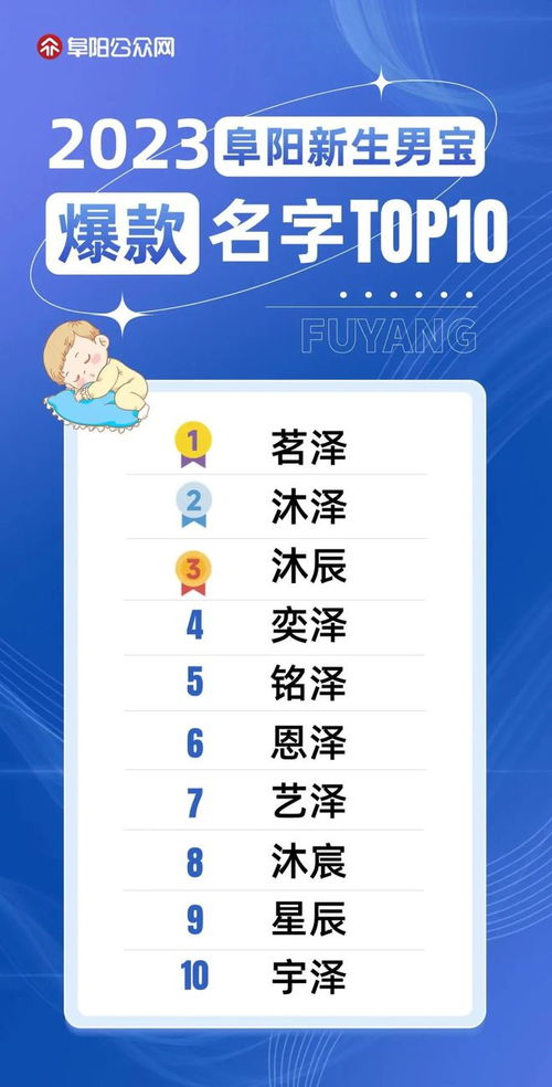 宝宝取名：宝宝名字带泽怎么取名男孩（宝宝名字带泽怎么取名男孩子）