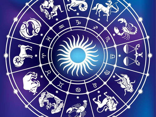 今日运势：今日运势最强的星座（今曰运势星座运势查询水平座）