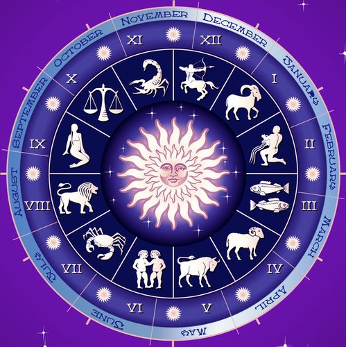 今日运势：豹子座星座今日运势（豹子的运势）
