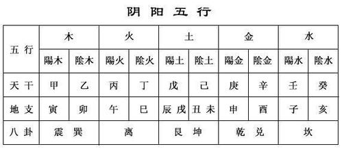 八字合婚：三肖三合八字合婚什么意思（生肖三合作用）
