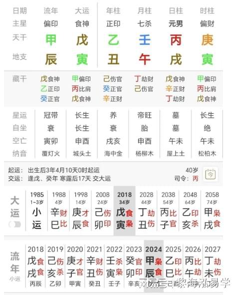 八字合婚：八字合婚夫妻宫三合什么意思（地支三合夫妻宫）