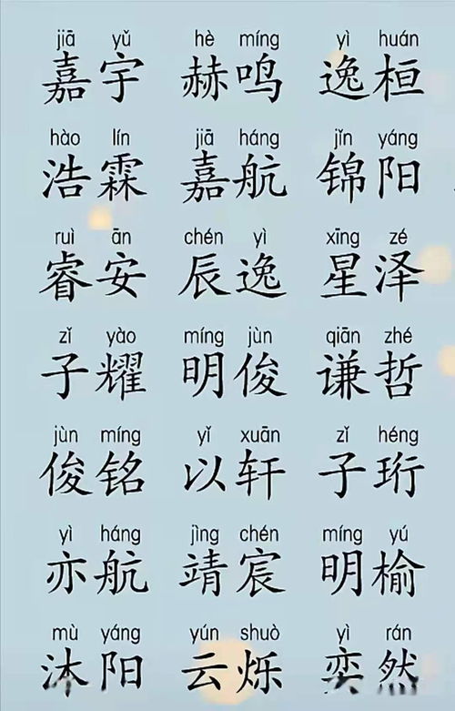 宝宝取名：精油起名字宝宝怎么取名（精油名字由来）