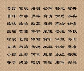 宝宝取名：万氏宝宝姓名怎么取名好（万氏姓名大全2019）
