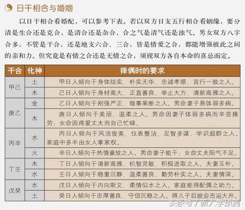 八字合婚：八字合婚自己怎么看好不好呢（八字合婚看哪里）