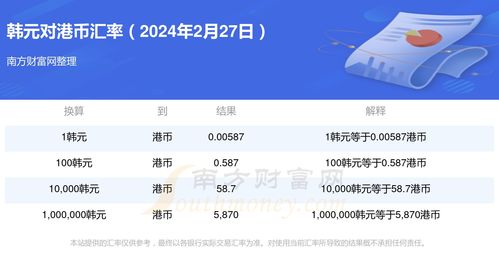 今日运势：皮皮鱼今日运势查询（我想看皮皮鱼）