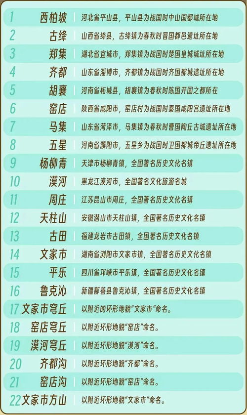 宝宝取名：姓施合成怎么给宝宝取名（以施为姓的名字）