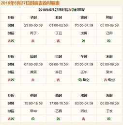 今日运势：陶白白分析今日运势（陶白白每日星座运势在哪里看）