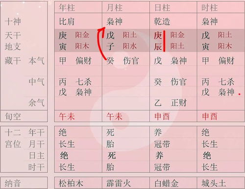 八字合婚：女命八字里有癸戊合婚吗（女命八字戊癸合婚姻）