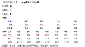 八字合婚：合婚八字三个字好不好呀（合婚八字三个字好不好呀）