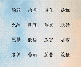宝宝取名：谌姓牛宝宝怎么取名好听（女宝姓谌取什么名字）