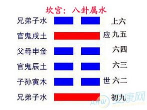 感情运势：地风升卦求解感情运势（地风升卦详解运势网）