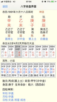 八字合婚：命理喜忌与八字合不合婚（八字喜和忌）